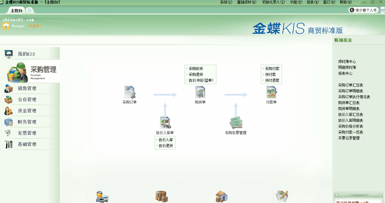 金蝶KIS商貿(mào)版的商品明細(xì)可以批量導(dǎo)入嗎？解答來了！