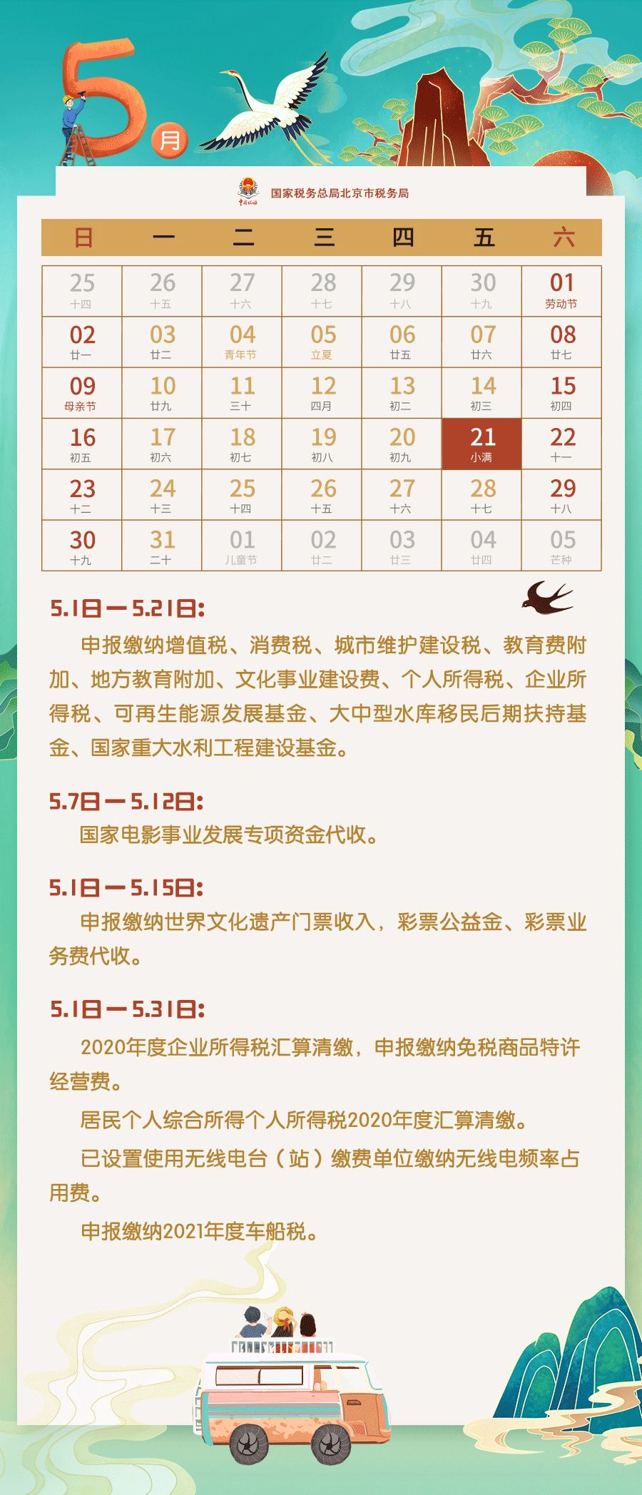 5月征期倒計時，金稅盤抄報稅流程送上