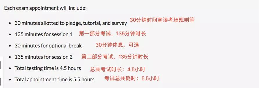 收藏！2021年CFA機試題型和考試的不同！