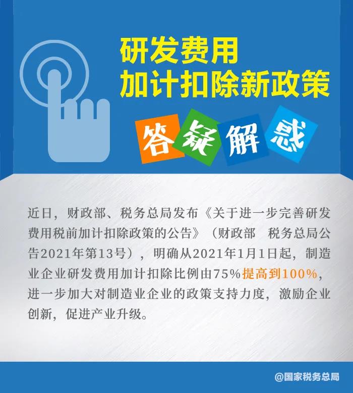 漲知識(shí)！九張圖了解研發(fā)費(fèi)用加計(jì)扣除新政策 收藏！