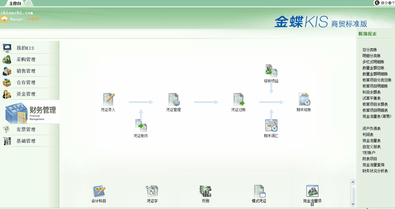 金蝶KIS商貿(mào)版采購訂單、購貨單上的商品明細(xì)可以批量導(dǎo)入嗎？解答來了！