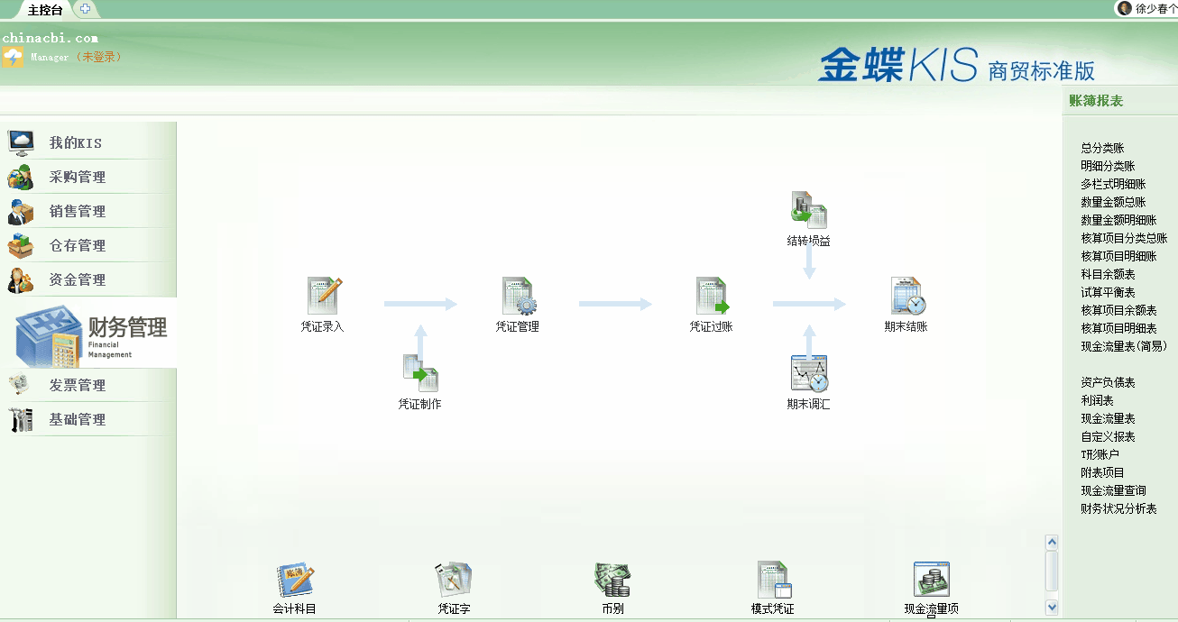 金蝶KIS商貿(mào)版采購訂單、購貨單上的商品明細(xì)可以批量導(dǎo)入嗎？解答來了！