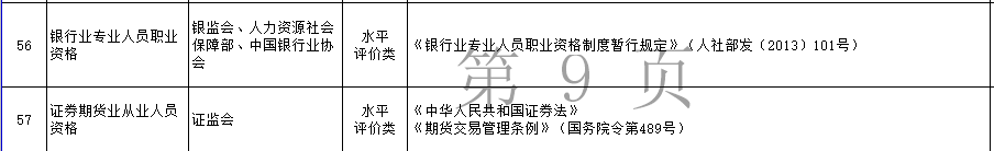 這個(gè)證太有用！升值加薪、扣除個(gè)稅、享受補(bǔ)貼 在家就能學(xué)！