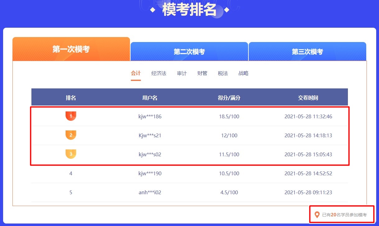 萬人參賽！2021注會?？即筚愐验_始！大賽流程速看>