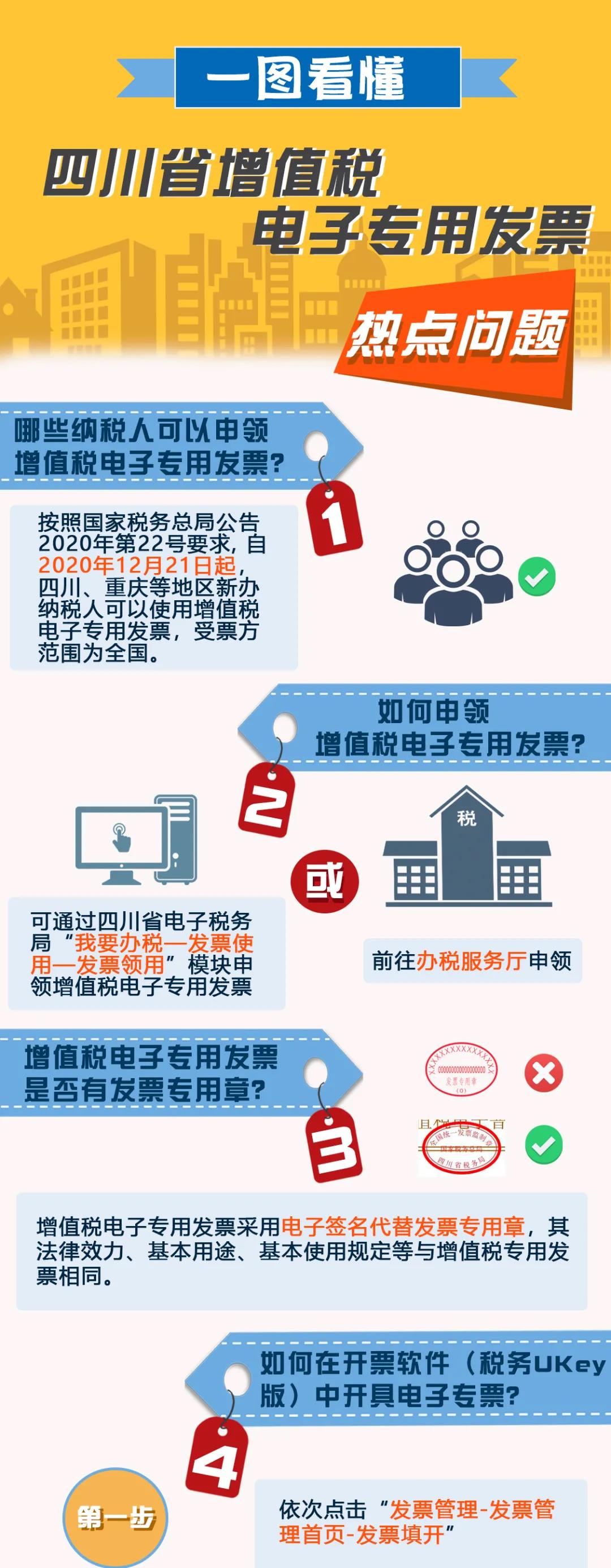 增值稅電子專用發(fā)票熱點(diǎn)問(wèn)題解答 速度圍觀！