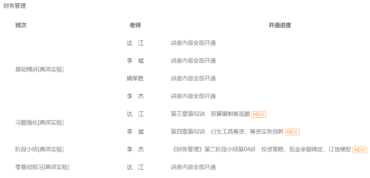開課啦！2021中級會(huì)計(jì)職稱高效實(shí)驗(yàn)班習(xí)題強(qiáng)化開課 跟上進(jìn)度！