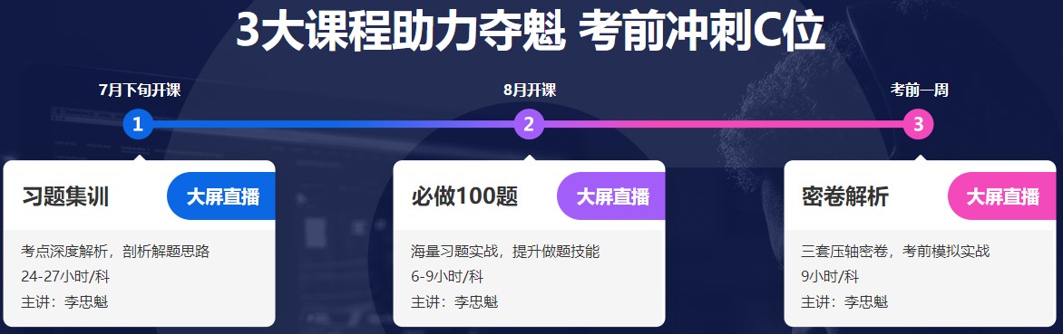 2021中級會計(jì)老學(xué)員6◆18專屬福利！多款考前沖刺班冰點(diǎn)價(jià)！