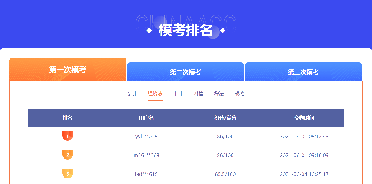 題型 題量早知道！解析你不知道的萬(wàn)人模考“新”功能