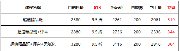 省！10日購高會(huì)部分課程 百度3期分期立省服務(wù)費(fèi)！