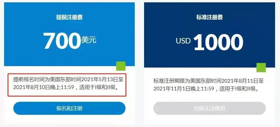 618撞上CFA報名！2022年2月CFA報名要符合以下條件！