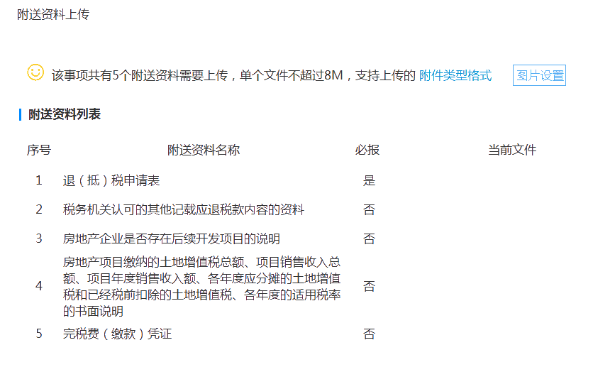 企業(yè)所得稅多繳不用愁，快速退稅教給你！