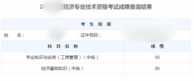 中級經(jīng)濟師考試成績！過！