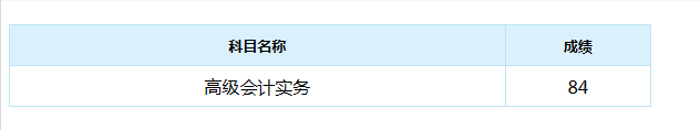爆！2021高級(jí)會(huì)計(jì)師高分通過 可以安心準(zhǔn)備評(píng)審啦！