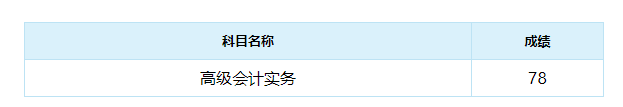 爆！2021高級(jí)會(huì)計(jì)師高分通過 可以安心準(zhǔn)備評(píng)審啦！