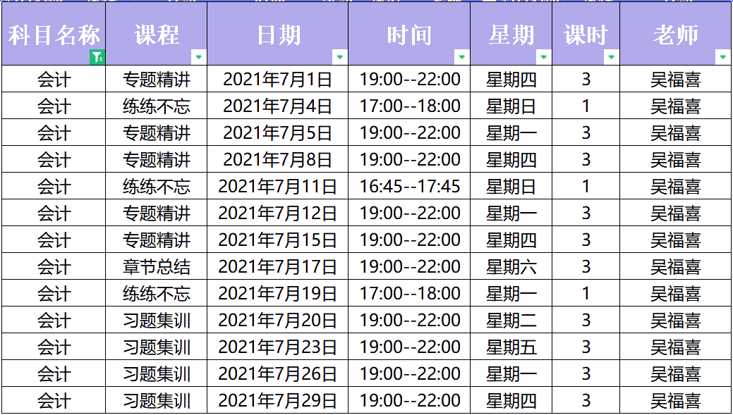 2021年中級(jí)會(huì)計(jì)職稱C位奪魁二團(tuán)《會(huì)計(jì)實(shí)務(wù)》直播課表