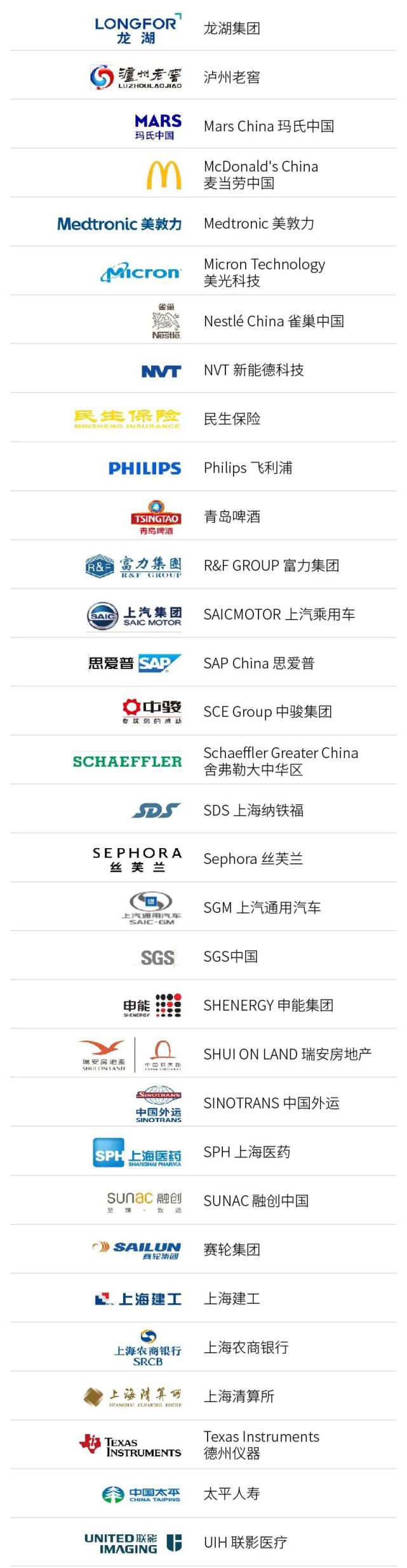 2021中國(guó)大學(xué)生喜愛雇主發(fā)布 Z時(shí)代年輕人Pick的公司什么樣？