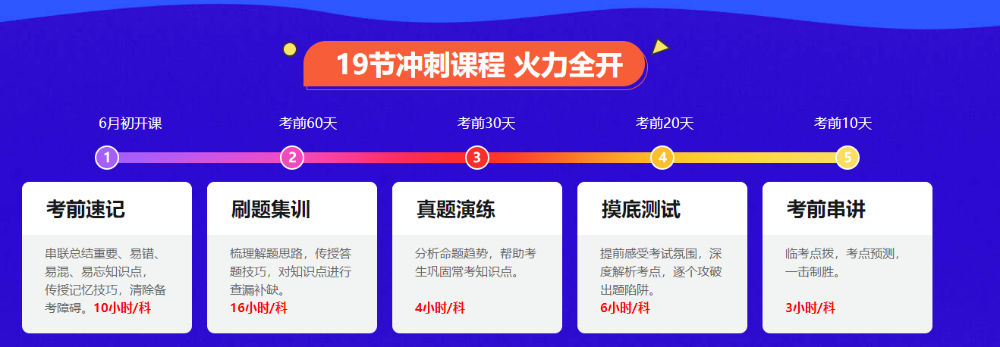 好運(yùn)來(lái)！好運(yùn)來(lái)！快把中級(jí)會(huì)計(jì)證書抱回家！