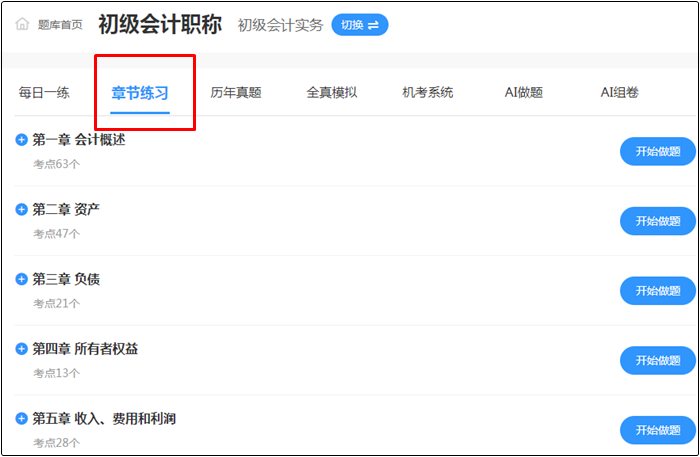 2022年初級(jí)會(huì)計(jì)考試哪里找靠譜的題庫？