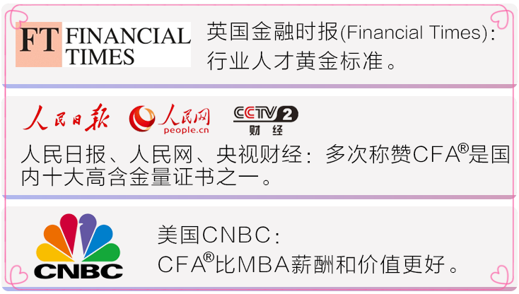 被官媒點名！CFA持證人可以獎勵160萬