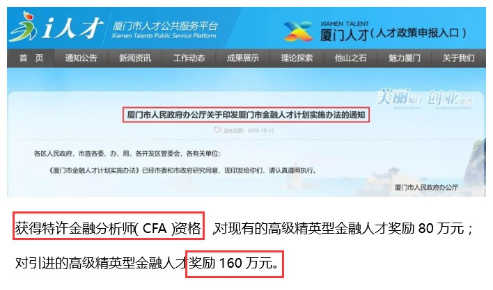 被官媒點名！CFA持證人可以獎勵160萬