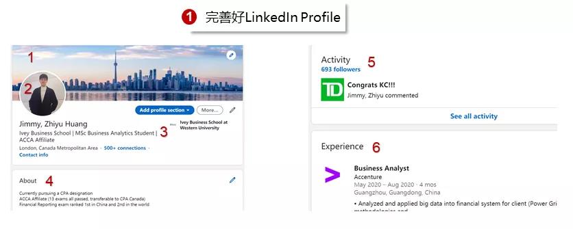 留學(xué)申什么專業(yè)？假如你也對留學(xué)和實(shí)習(xí)申請、人脈搭建感興趣