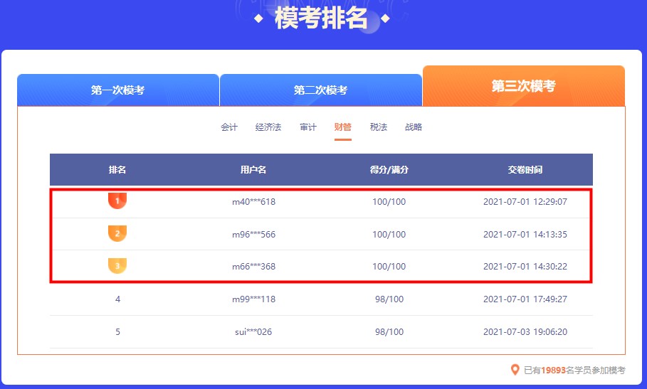 截止今日 注會萬人?？即筚惖谌喐骺魄叭级嗌俜?？