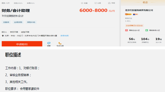 會計能夠做什么？組織架構(gòu)有什么？