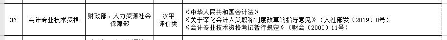 初級(jí)會(huì)計(jì)證書(shū)是什么級(jí)別的證書(shū)呢？