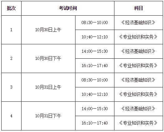 2021年初中級經(jīng)濟師考試時間