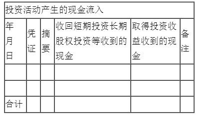新手入門如何編制現(xiàn)金流量表？