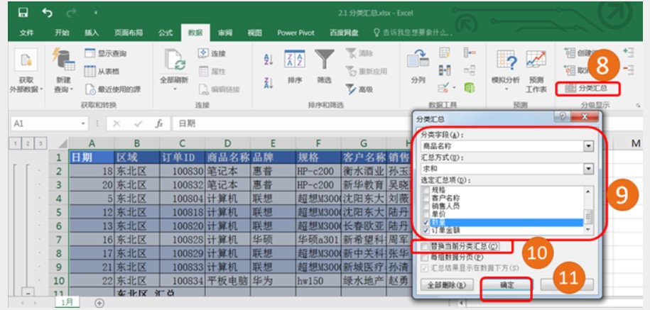 學(xué)會(huì)如何利用數(shù)據(jù)工具進(jìn)行財(cái)務(wù)數(shù)據(jù)分析