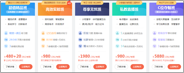 新考季你準備好了嗎！備考初級會計3大要素一樣不能少！
