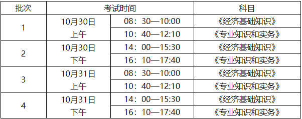 初、中級經(jīng)濟師考試時間安排