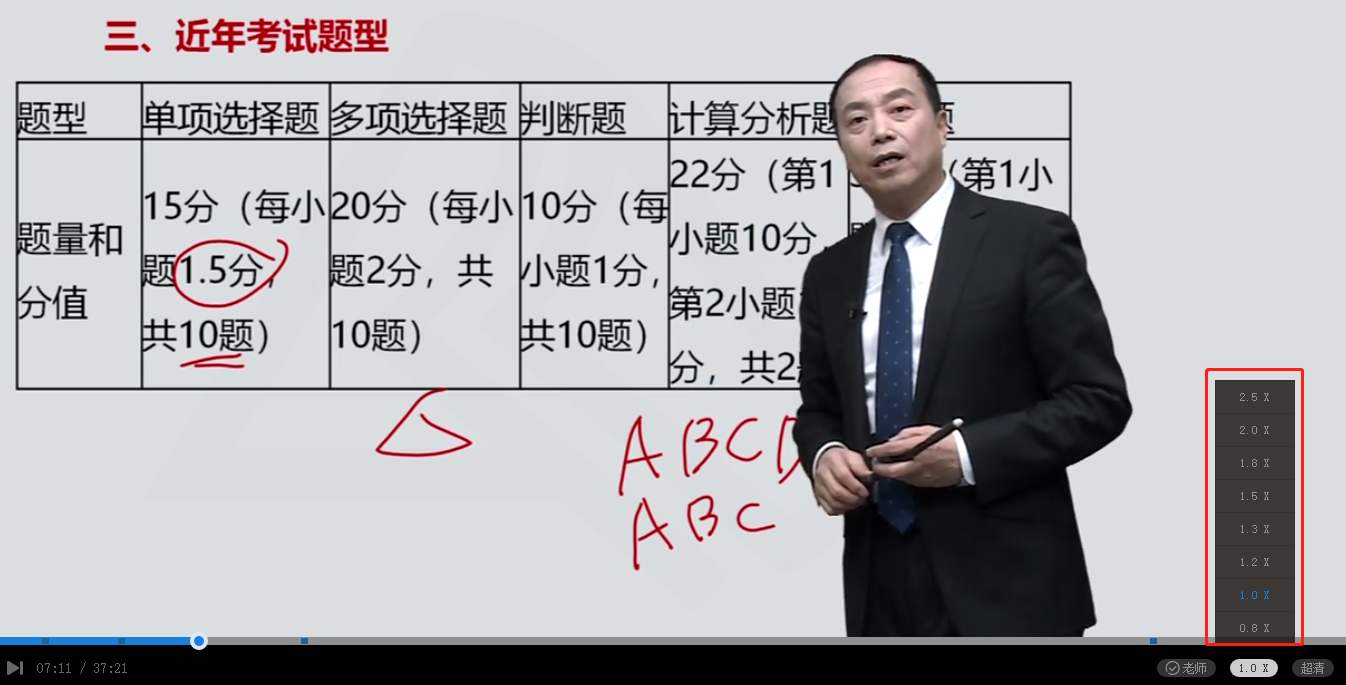 中級(jí)會(huì)計(jì)備考時(shí)間不夠了 基礎(chǔ)階段的課程還沒(méi)學(xué)完？咋辦??？