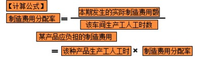 制造成本該如何分配？速看