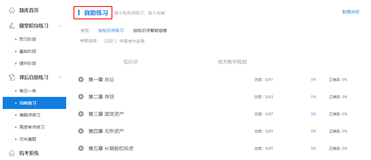 備考時間告急！如何才能有效刷題？
