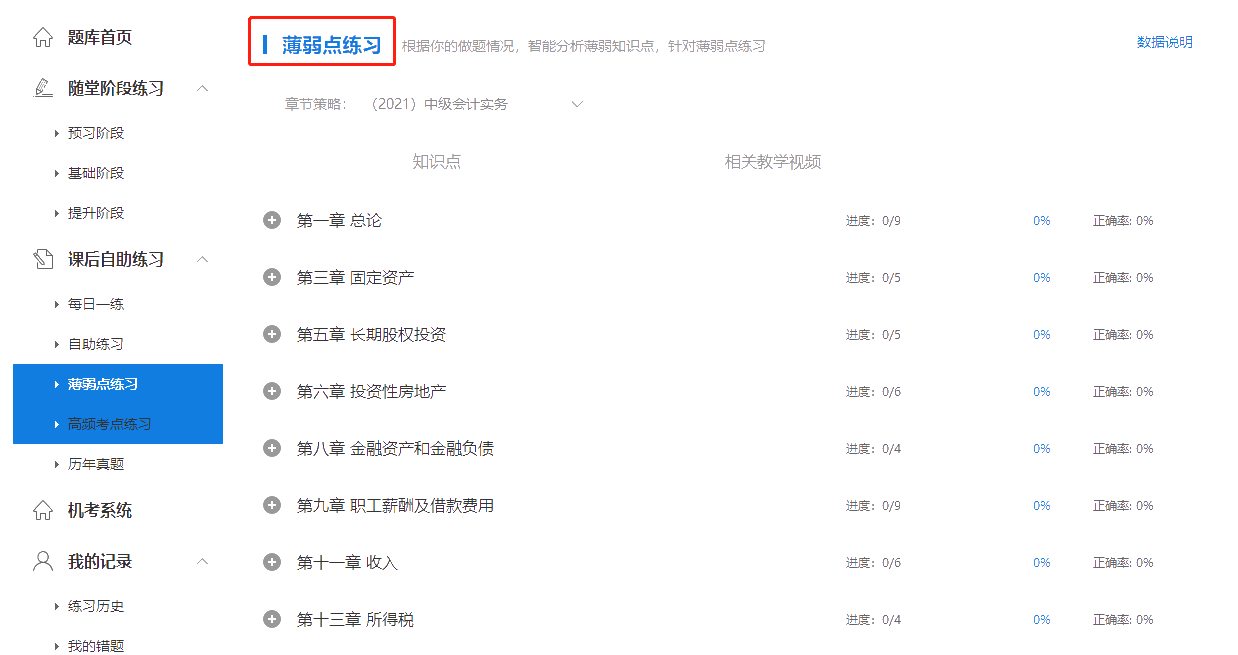 備考時間告急！如何才能有效刷題？