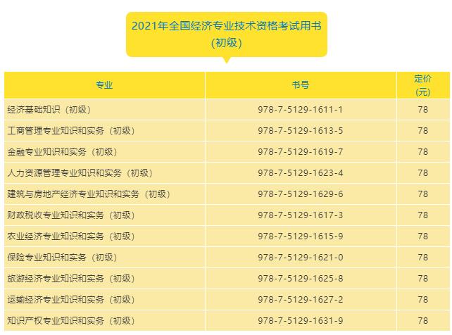 初級經(jīng)濟(jì)師考試教材