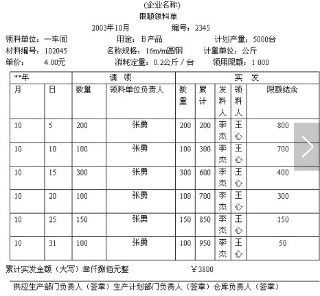 帶你快速了解商業(yè)企業(yè)概述及原始憑證、記賬憑證知識要點！