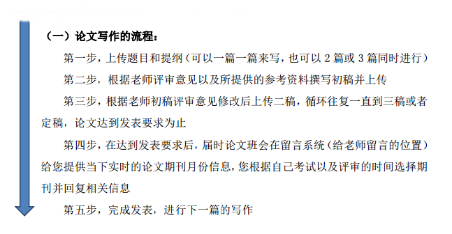 2021年高級(jí)會(huì)計(jì)評(píng)審進(jìn)行中 高會(huì)評(píng)審論文應(yīng)該怎么準(zhǔn)備？