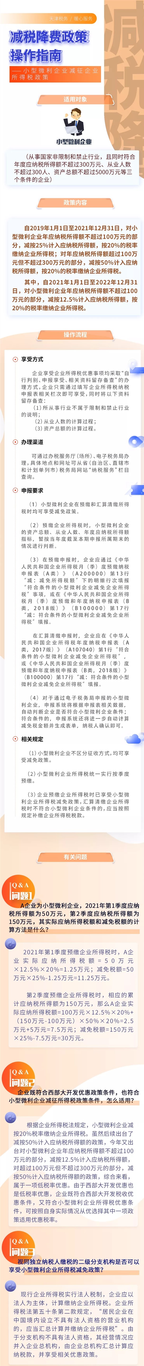 小型微利企業(yè)減征企業(yè)所得稅如何申報？