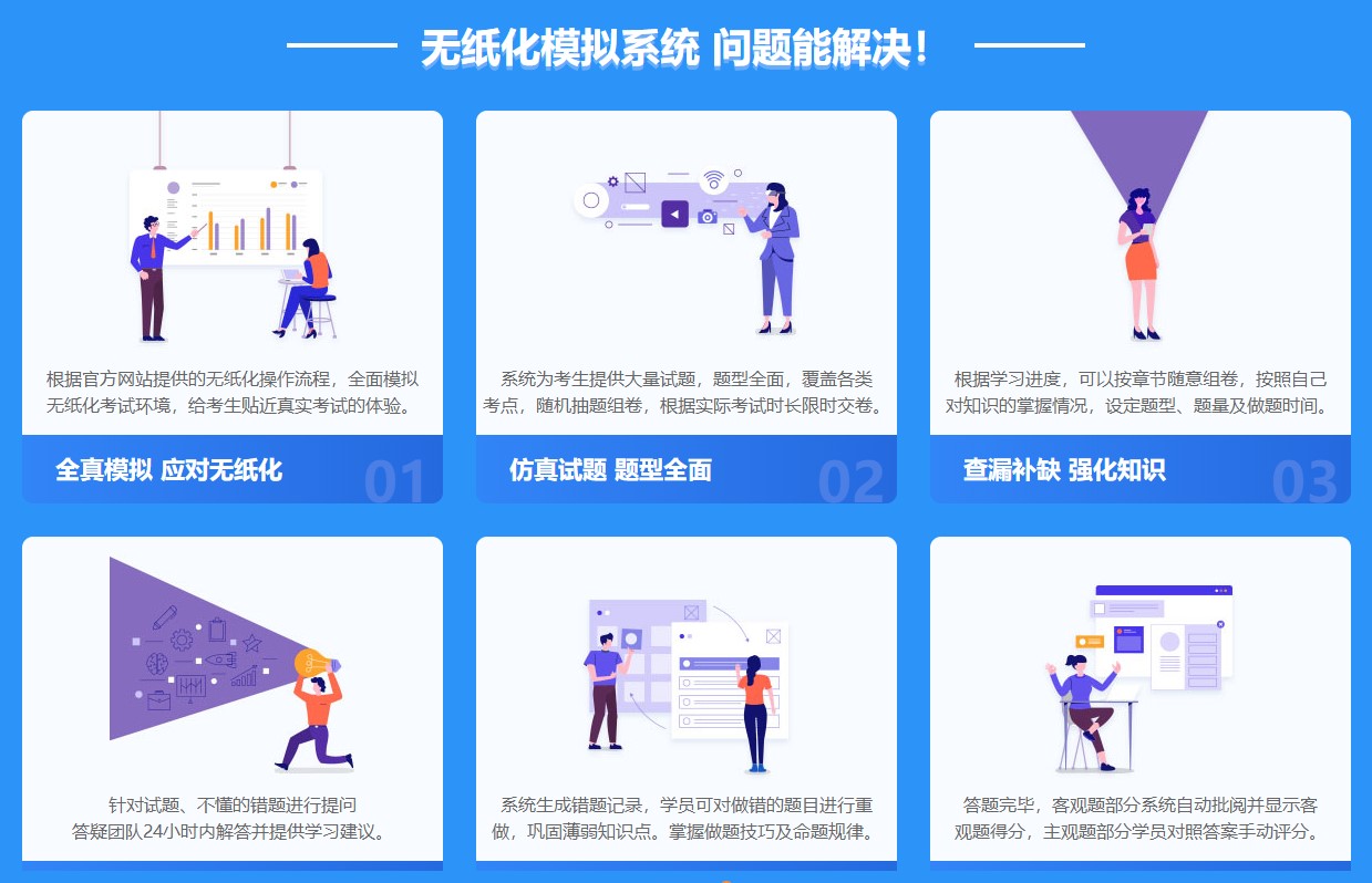 在中級會計考場上~你最怕什么？