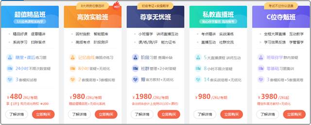 知己知彼！提前熟知初級(jí)會(huì)計(jì)備考難點(diǎn)！