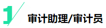 揭秘四大會計(jì)師事務(wù)所晉升路線！考下CPA將是關(guān)鍵！