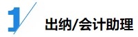 揭秘企業(yè)會(huì)計(jì)成長(zhǎng)路線！考下CPA獲2倍速晉升？