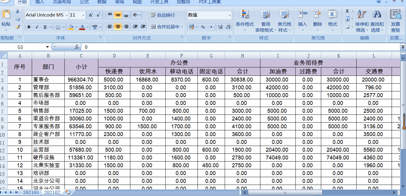 讓Excel單元格中的0直接顯示為橫杠或者空白的方法！簡單！