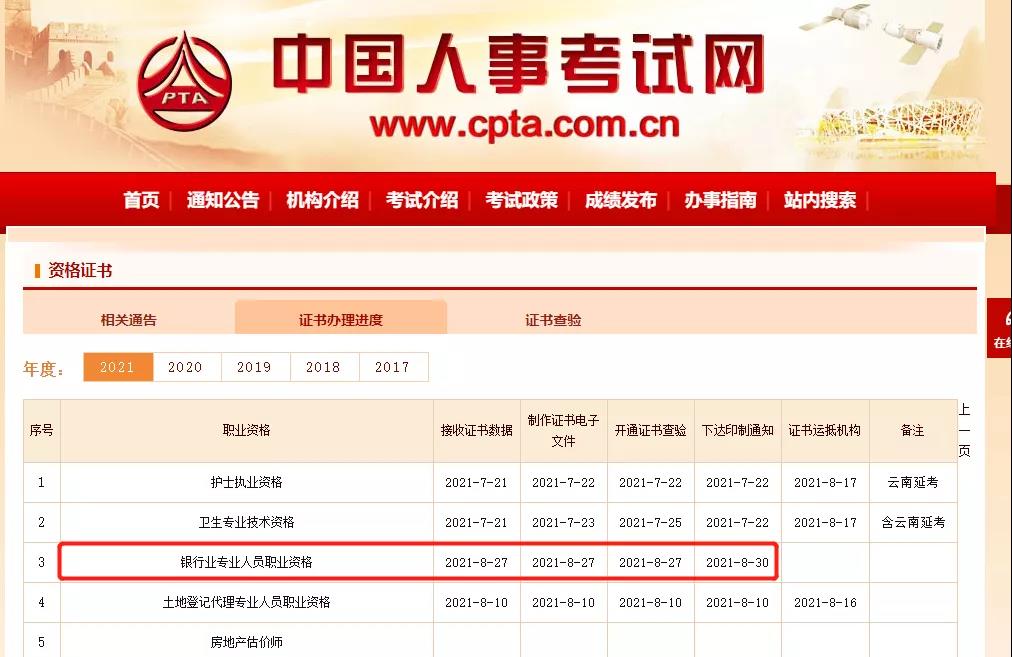 2021年上半年銀行從業(yè)考試證書可以查詢了！