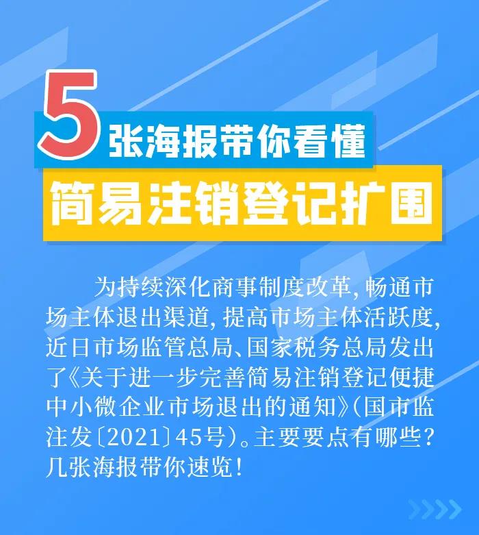 簡(jiǎn)易注銷(xiāo)登記擴(kuò)圍！五張圖帶你看懂！