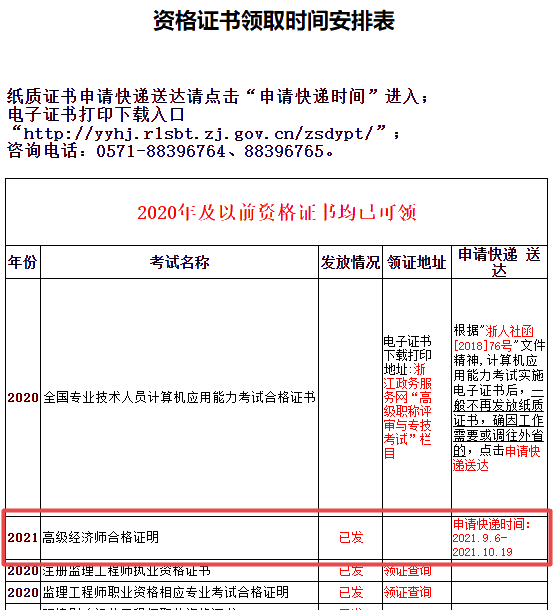 浙江2021年高級經(jīng)濟(jì)師考試合格證明可以申請郵寄了！