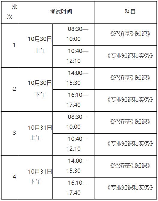云南年2021年初中級(jí)經(jīng)濟(jì)師考試時(shí)間